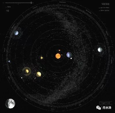 奇门九星值时克应有什么用_用量筒读数时视线应_六十甲子下葬时克应