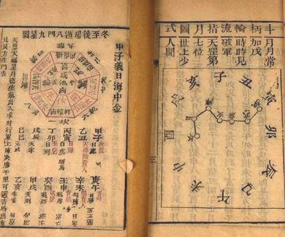 奇门遁甲，是一门上古时代隐传下来的占卦术数秘笈