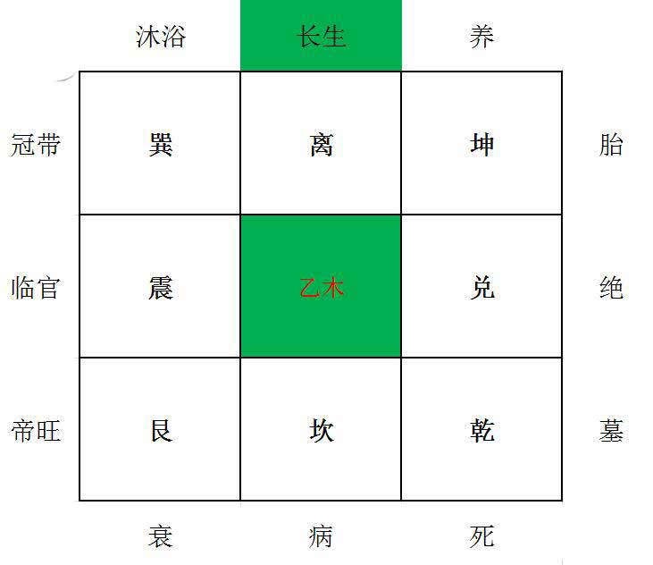 奇门遁甲预测用神速查工具下载_奇门遁甲预测用神速查表_奇门遁甲用神速查工具免费下载