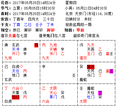 薛良宝为范老师预测风水：一天，日干宫