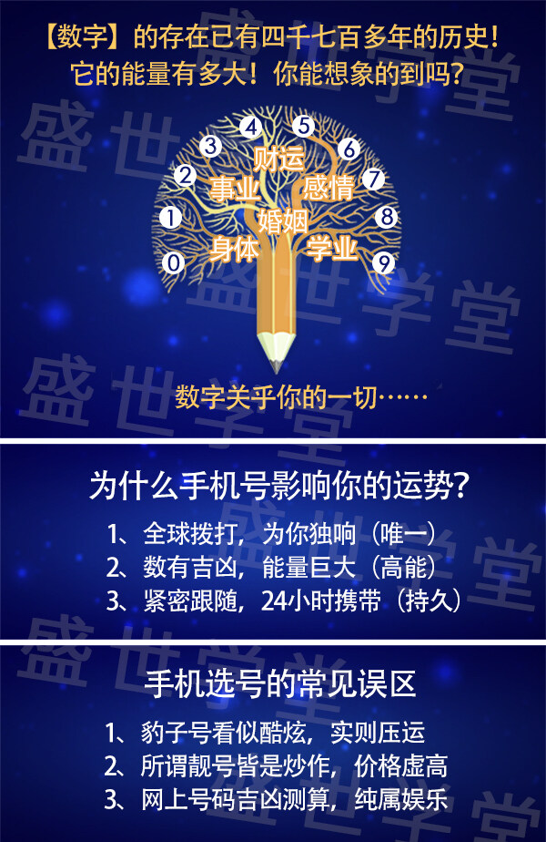 学奇门遁甲，贵在能知己，应该干什么？