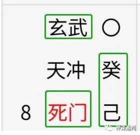 奇門九星八门克应奇门之学异于别的玄学