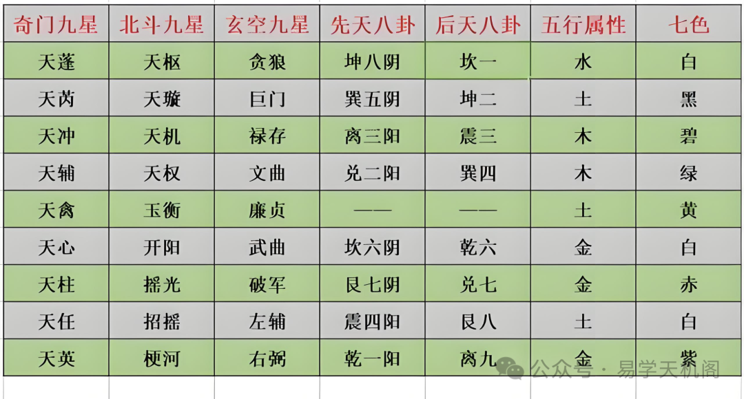 易学鬼手讲师解析奇门遁甲：帝王之学的奥秘与应用