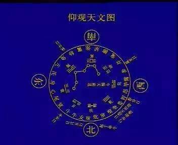 奇门遁甲：黄帝梦中得诀，值符引导全局，吉凶祸福全看它