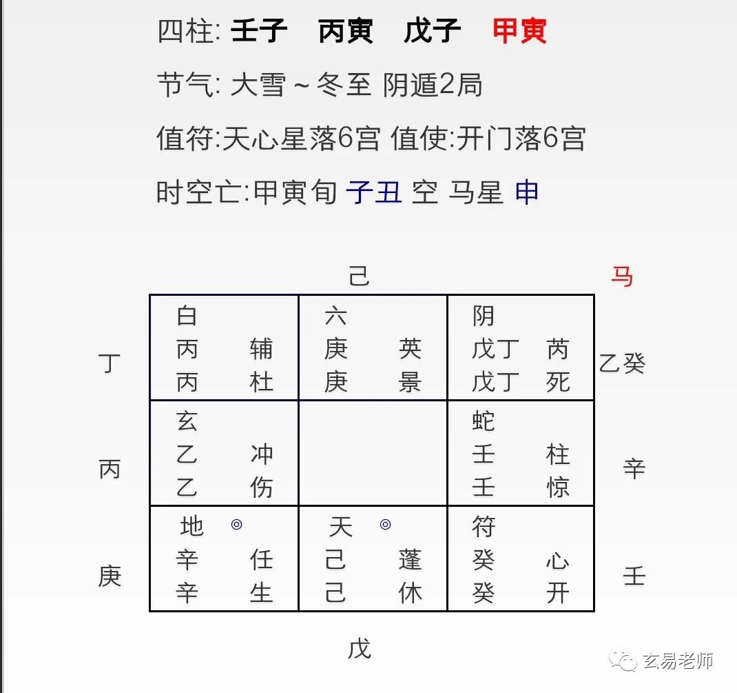 闲聊三国，正说奇门：探索易经文化与奇门遁甲的神奇奥秘