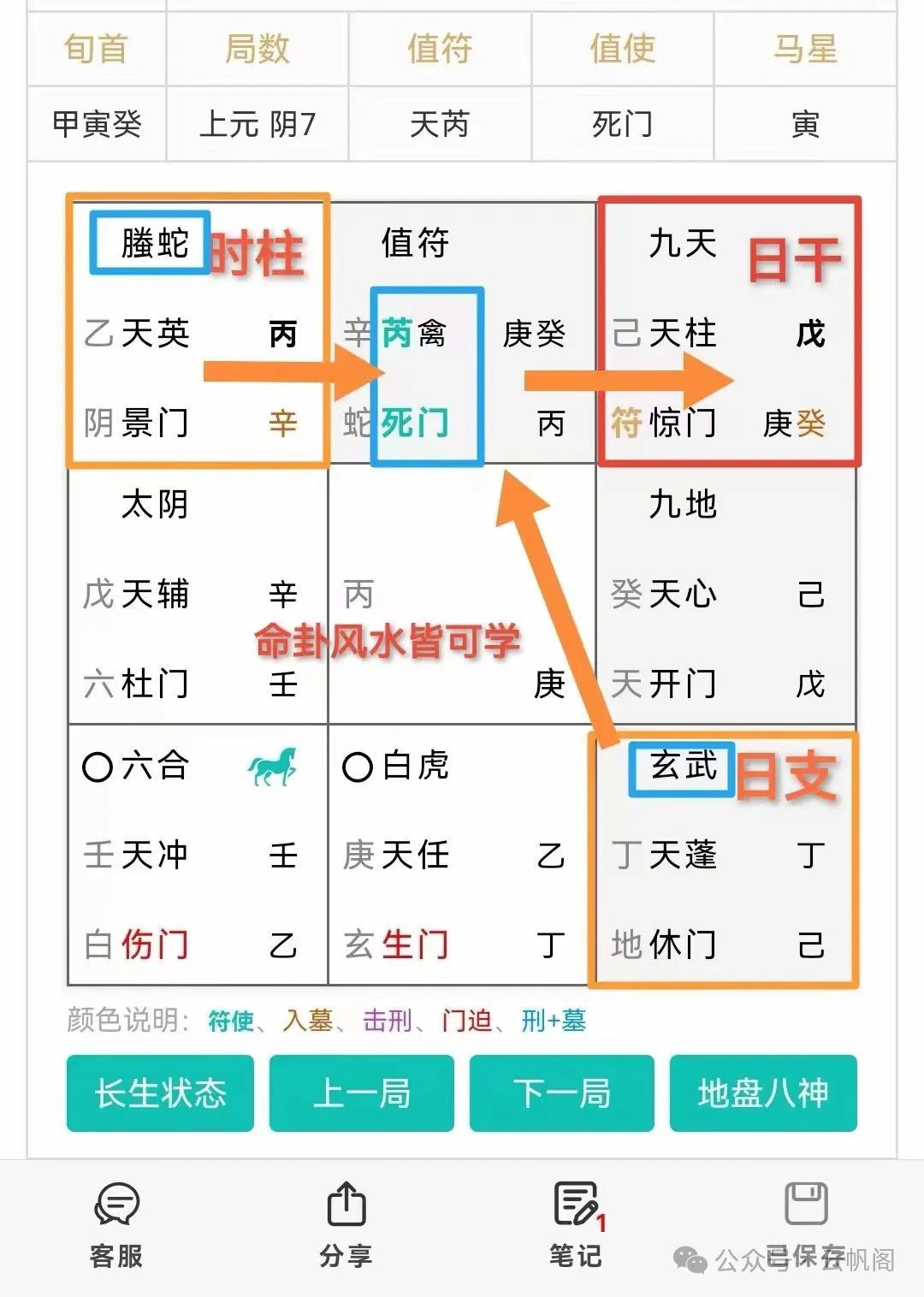 终身局的验证与探讨：阳艮阴坤拆补法的准确性及应用