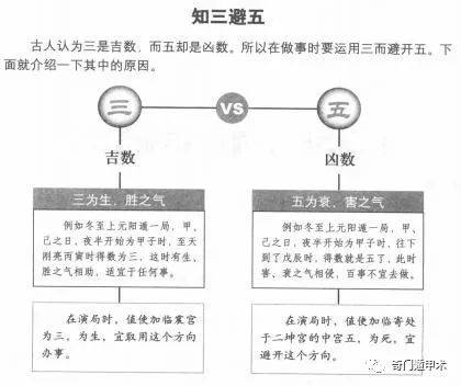 奇门遁甲凶格化解方法_奇门凶格可以化解吗_周时才奇门凶格有哪些