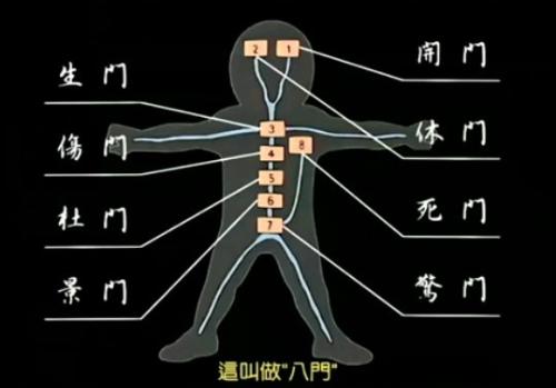 奇门工作预测：用神落宫门判断工作属性的关键要点