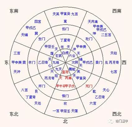 奇门遁甲：古老术数与珍贵文化遗产的神秘面纱