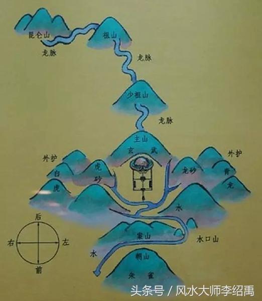 易学知识：奇门遁甲中的求财、出行、交易之道