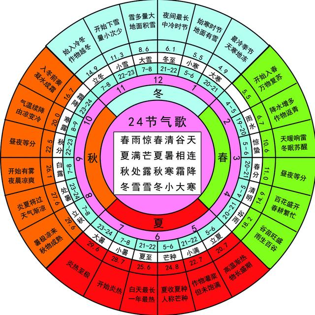 奇门遁甲之乙奇：神奇转机，阴木之美与各宫情况解析