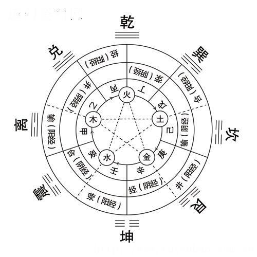 奇门遁甲：古老术数书，传统文化遗产，两大流派解析