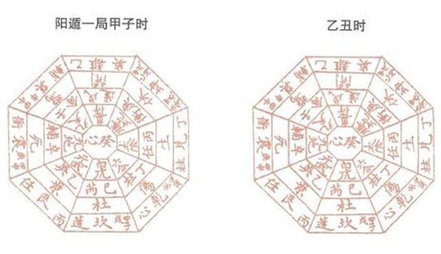 何为阳遁一局、阴遁九局？奇门遁甲—阳遁阴遁详解